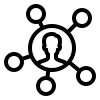 investment company